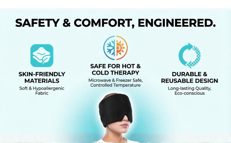 Migraine Relief Cap