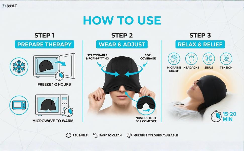 Migraine Relief Cap