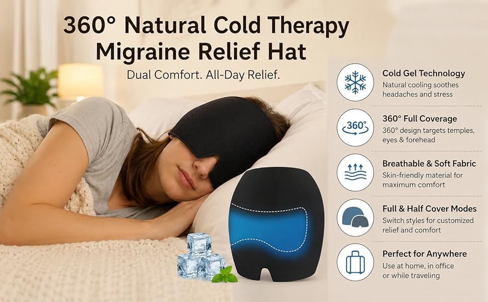 Migraine Relief Cap