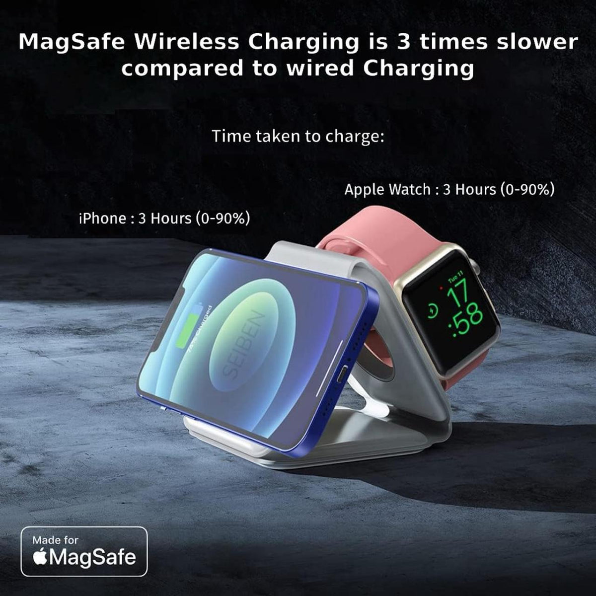 3 in 1 Foldable Magnetic Wireless Charger
