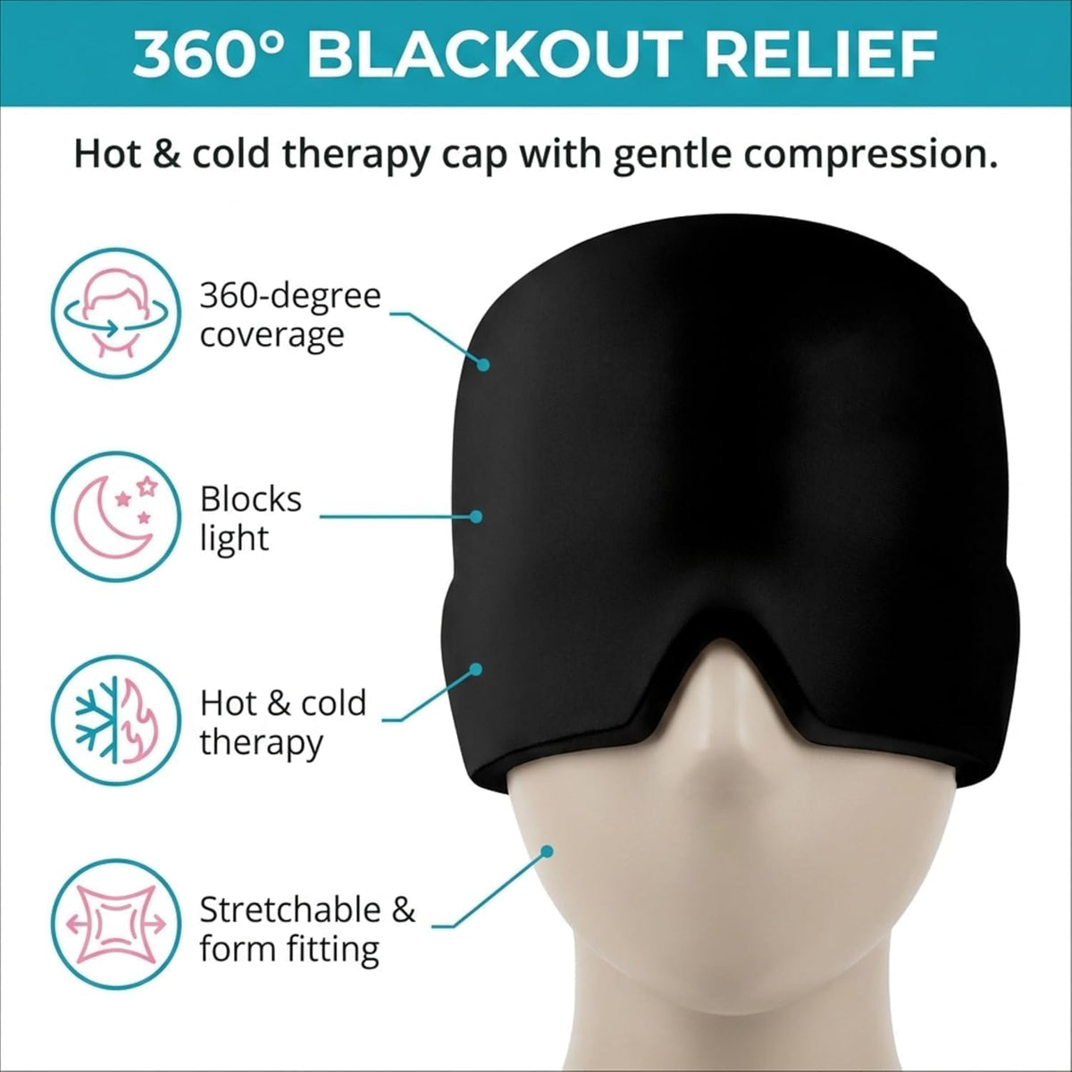 Migraine Relief Cap