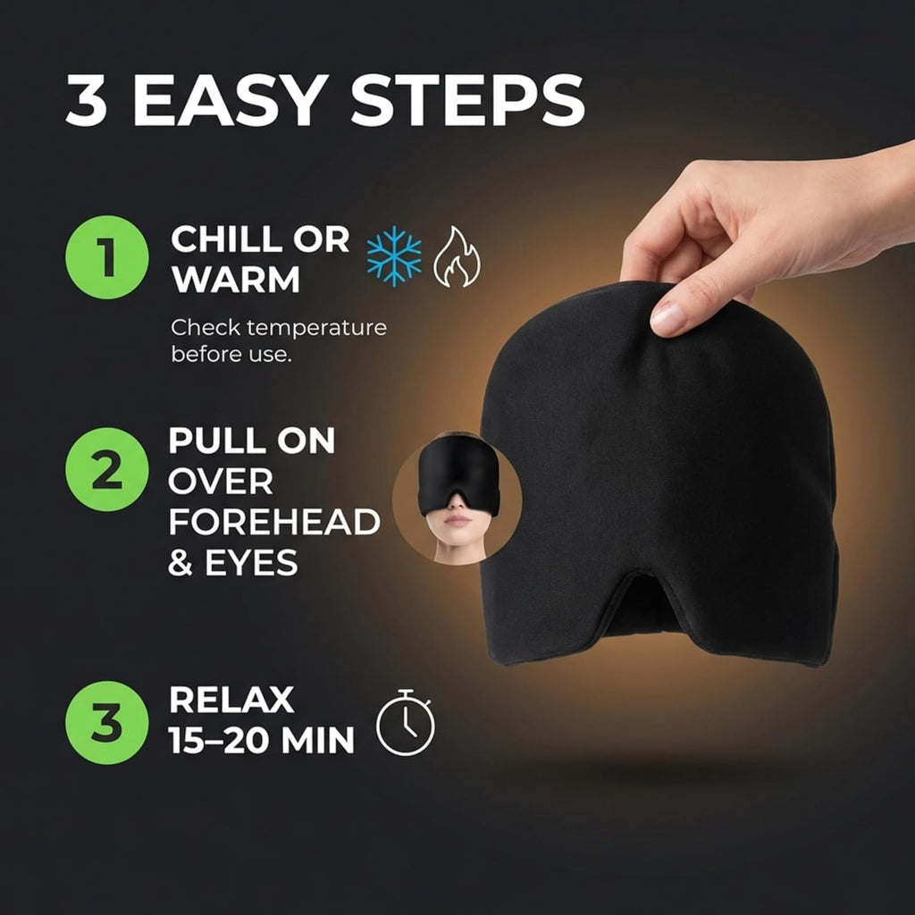 Migraine Relief Cap