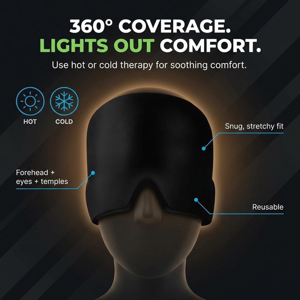 Migraine Relief Cap